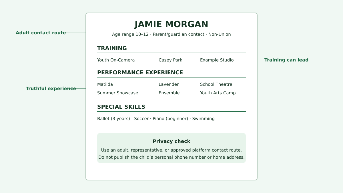 Child actor résumé example highlighting parent contact information, age range, training, school theatre, and special skills